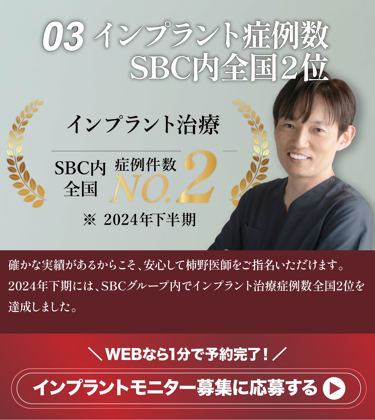 03 インプラント症例数 SBC内全国2位※2024年下半期 インプラントモニター募集に応募する