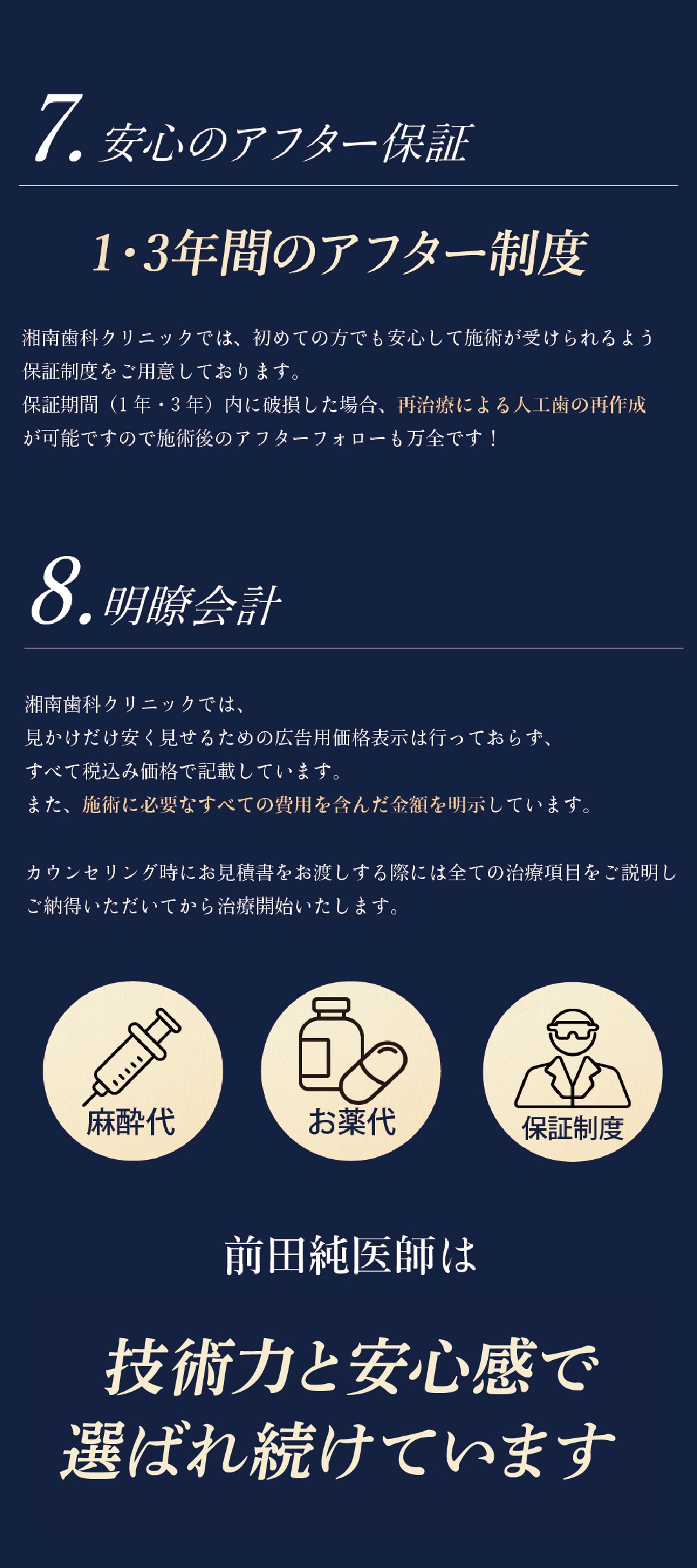 選ばれる理由7 安心のアフター保証