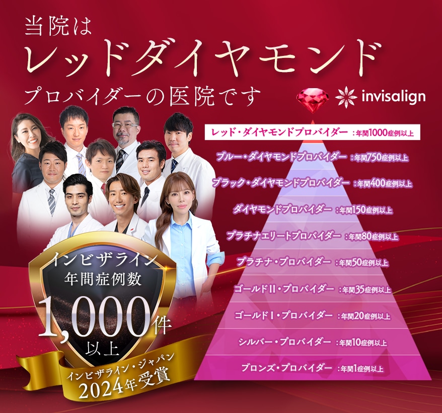 レッドダイアモンド