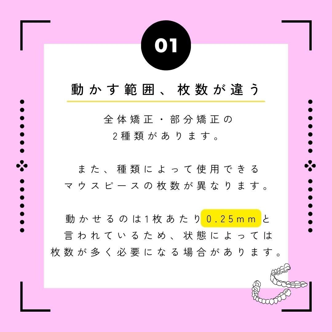 お悩みが明確になったら、種類の違いを知っておきましょう！<br />
<br />
