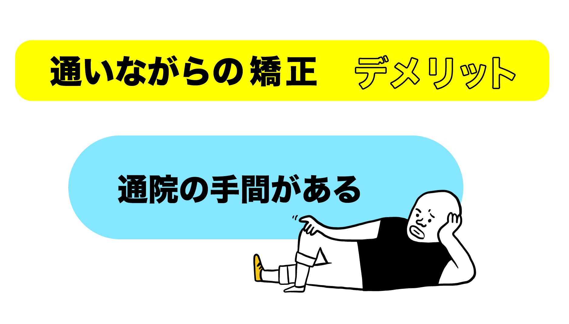 通院の手間は省けません！