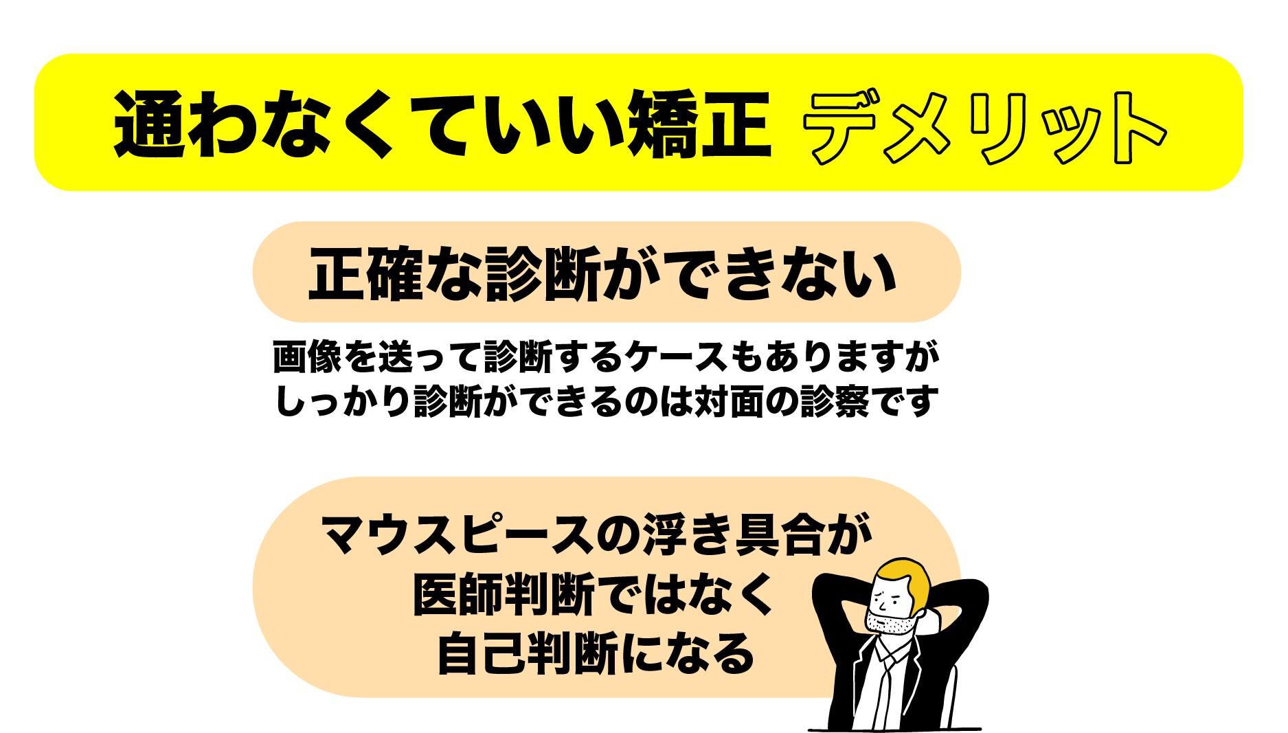 医師の判断なく矯正が進んでしまう