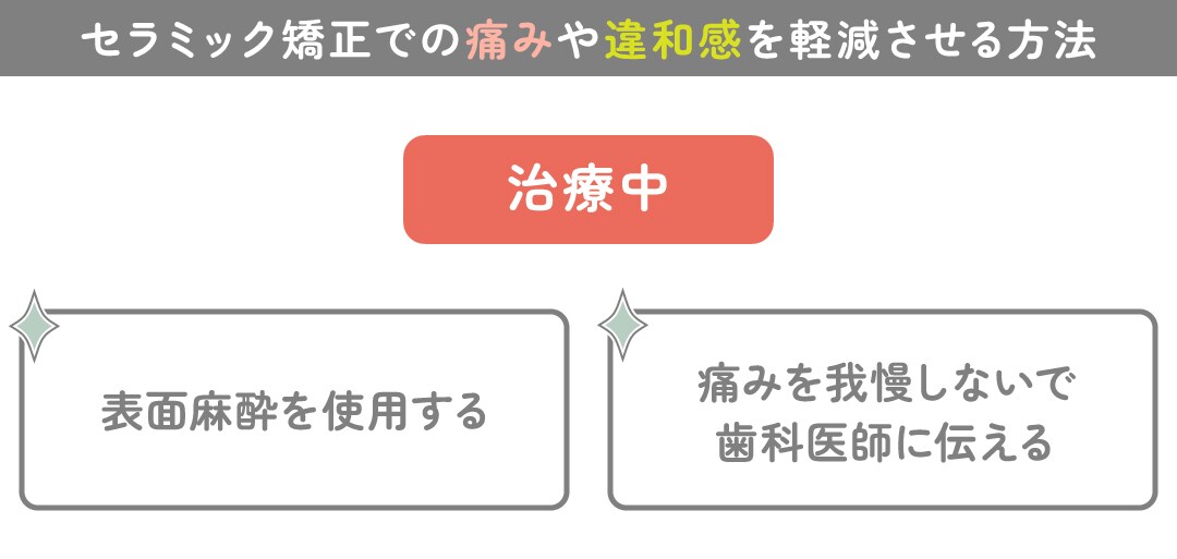 《治療中》の痛みや違和感の軽減