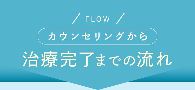 カウンセリングから治療完了までの流れ